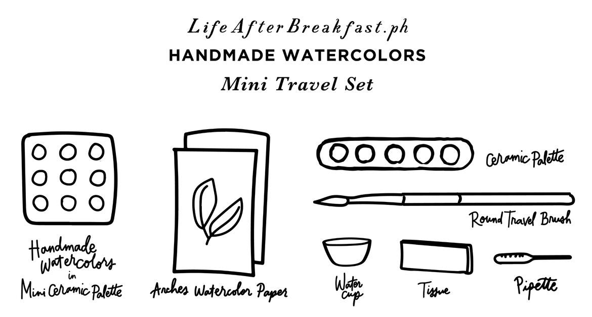 A card that comes with the travel kit, with a cutely stylized list of items in the kit.