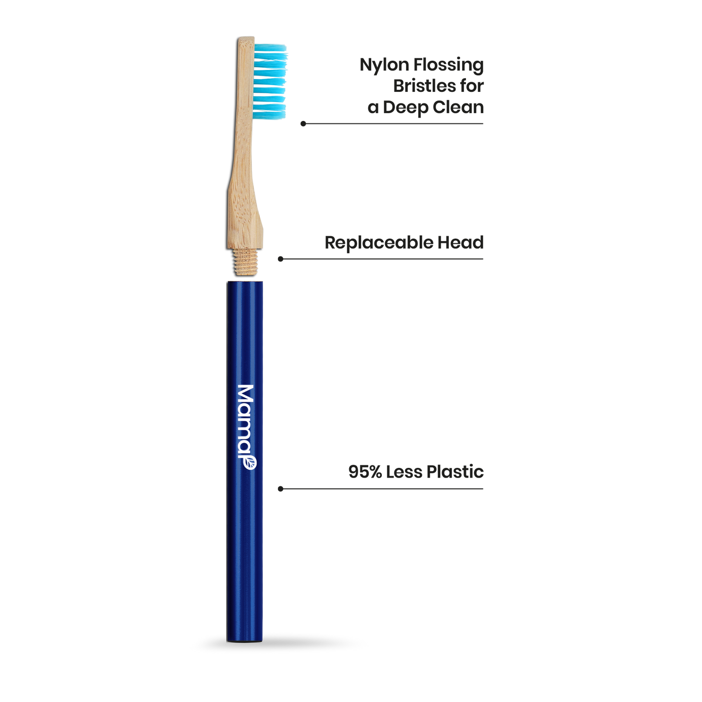 Revolve Manual Toothbrush Heads - Ocean Conservation