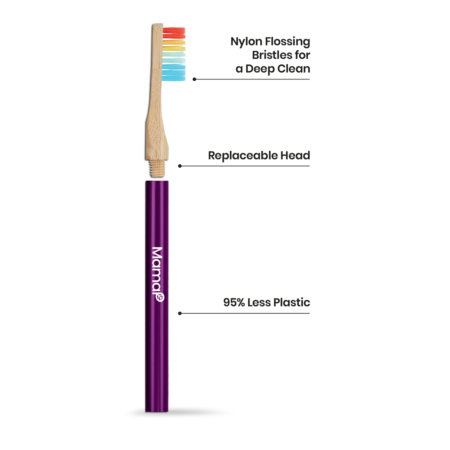 Revolve Manual Toothbrush with Replaceable Head - LGBTQ+ Equality